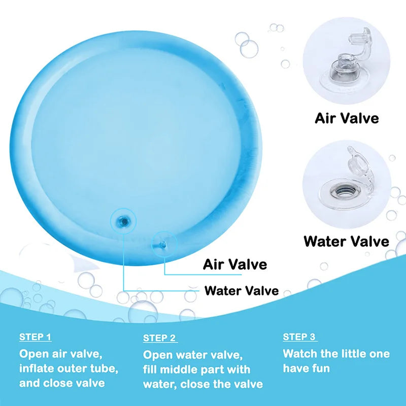 Baby Wassermatte – Spielerisches Lernen ab dem 3. Monat 100cm